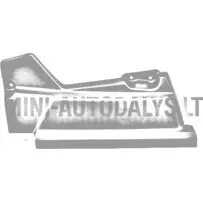 Istmekate parem Aixam Vision / Sensation / Emotion