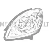 Vasakpoolne esituli Ligier IXO