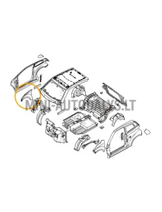 Eesmine parempoolne poritiib Ligier JS50 / JS50L Ph1