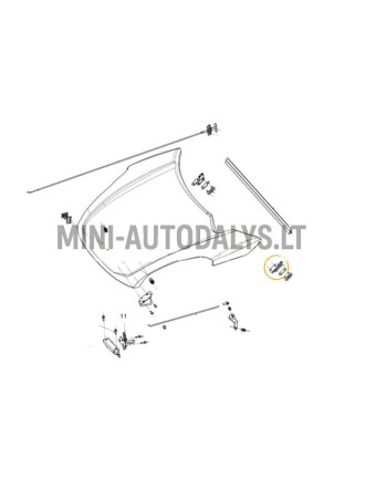 Kapoti hinged Ligier / Microcar