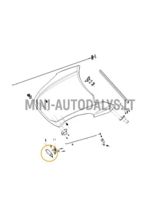 Ligier JS50 / JS50L Ph1 mootorikatte tugilukk