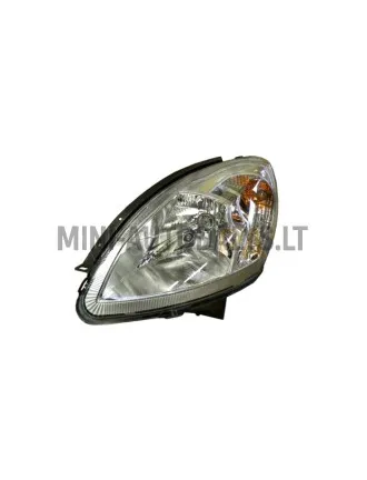 Vasakpoolne esituli Ligier IXO