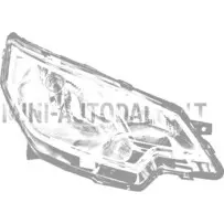 Parempoolne esituli Aixam Vision / Sensation