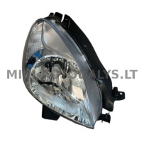 Parempoolne esituli Ligier X-Too R / S / RS