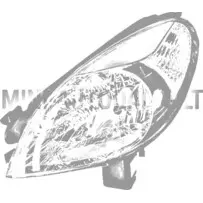 Vasakpoolne esituli Ligier X-Too R / S / RS